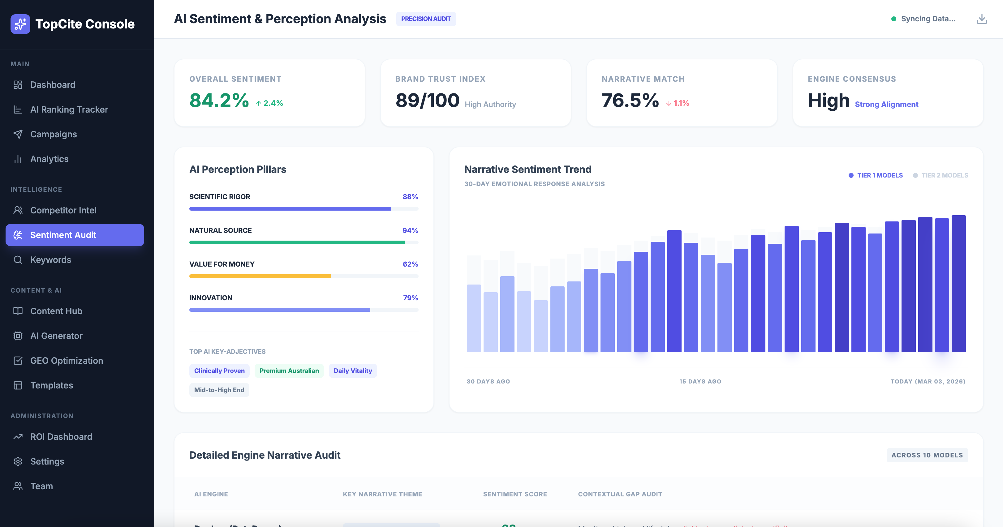 Sentiment Analysis Screenshot